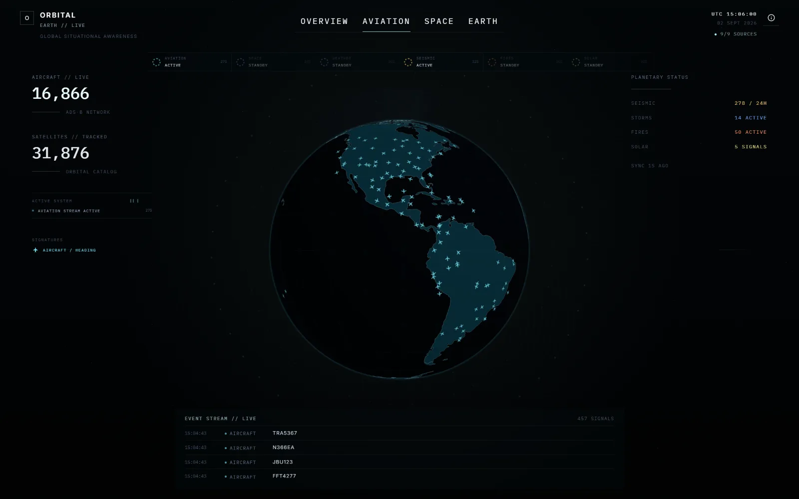 Orbital by Andres Botia, Aviation mode: live aircraft positions from the ADS-B network plotted across the globe with flight telemetry panels.