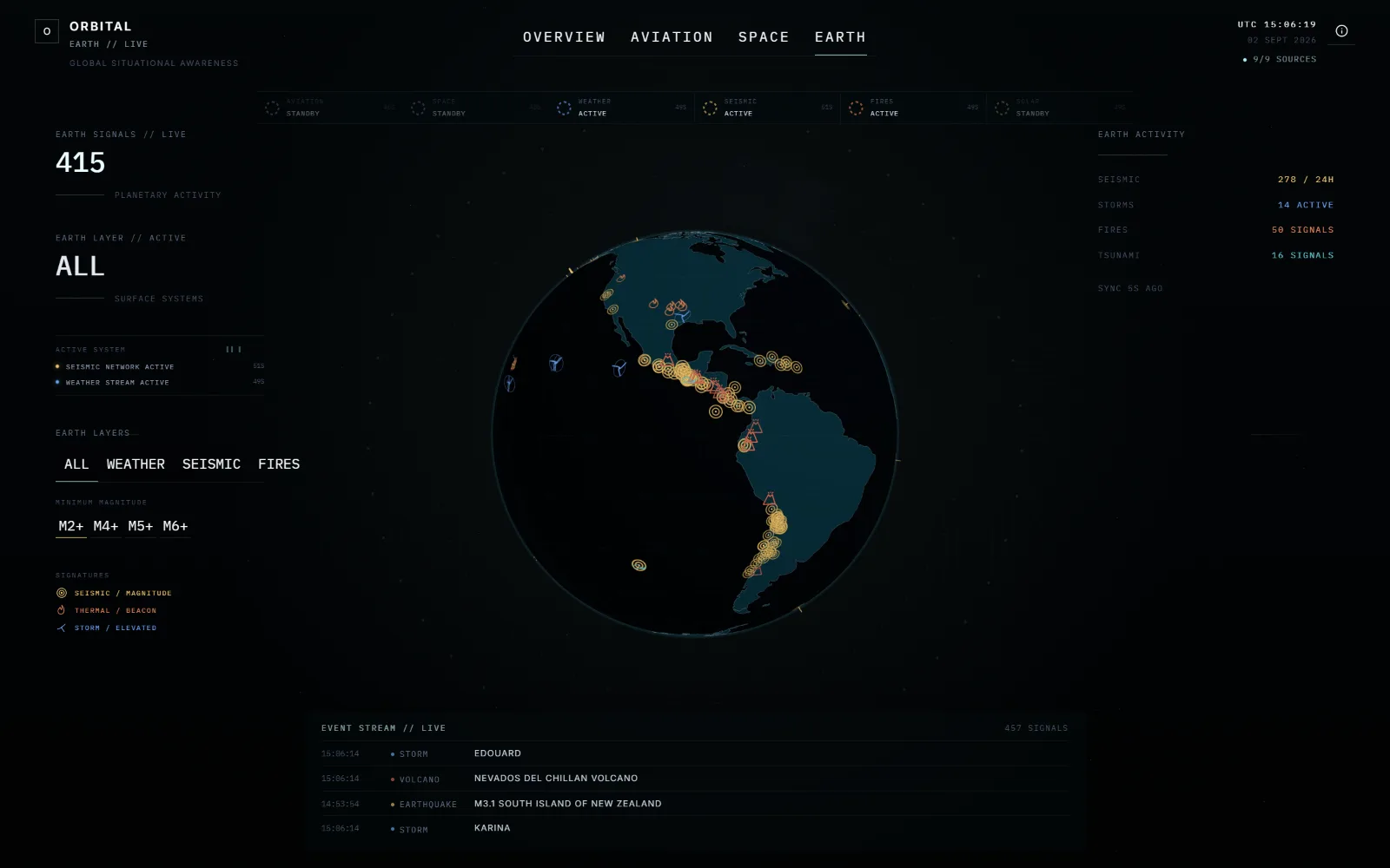 Orbital by Andres Botia, Earth mode: weather, seismic and wildfire activity layered over the globe with regional coastline detail.